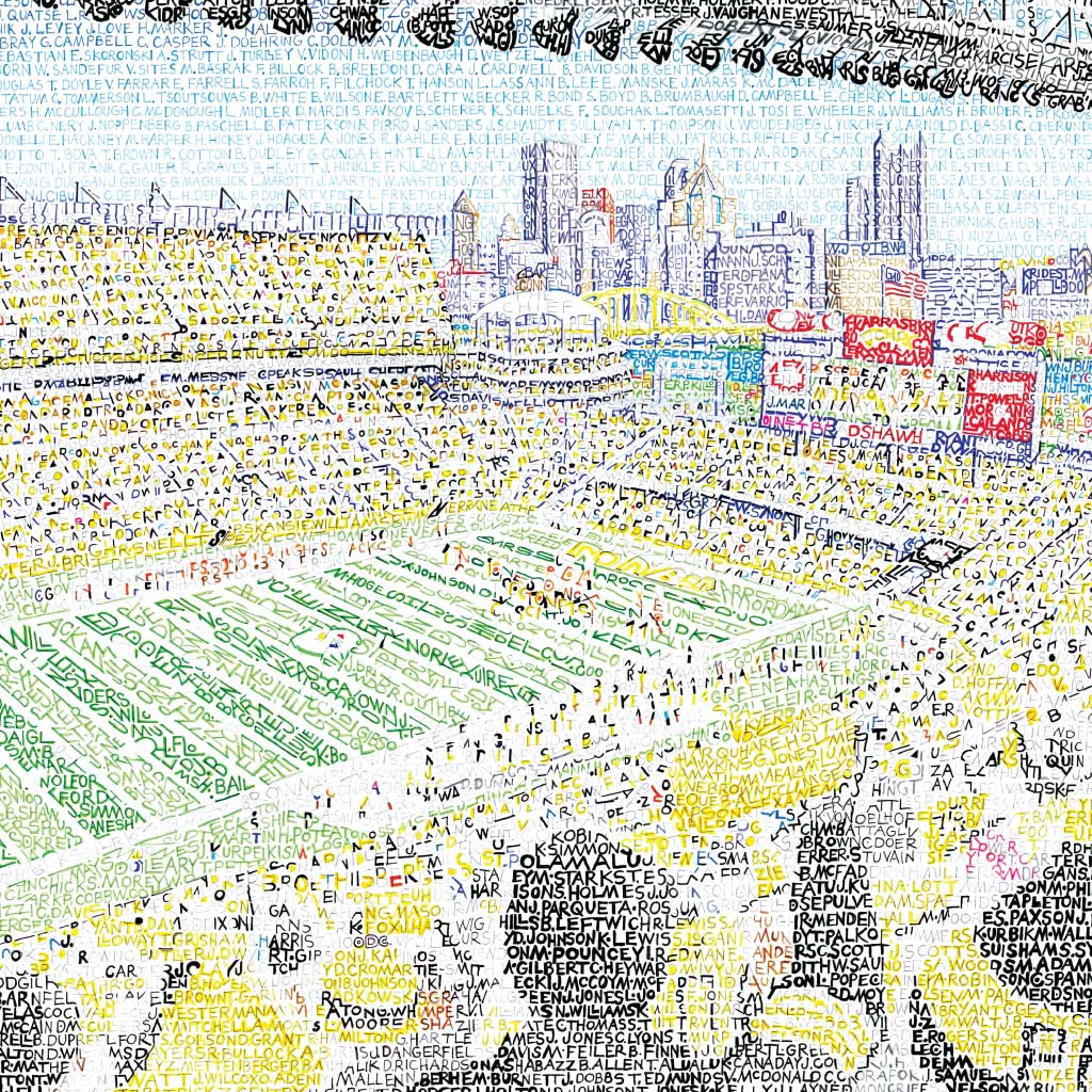 Heinz Field Word Art Poster  Pittsburgh Steelers Gifts & Decor