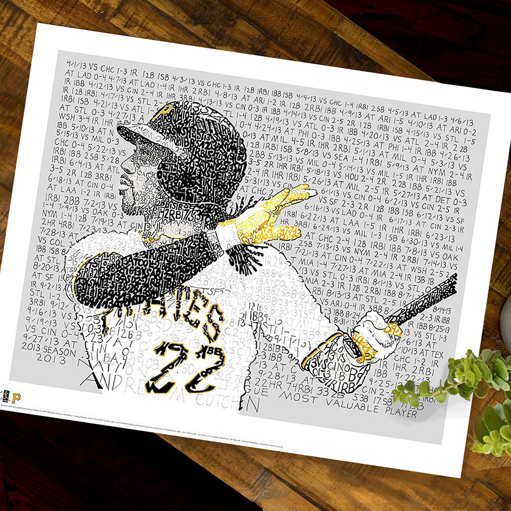 Andrew Mccutchen Pittsburgh Pirates Wall Art Sports Poster 