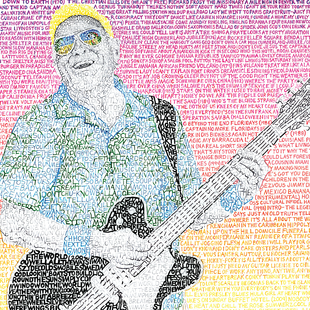 Appreciation: Jimmy Buffett, in his own words: 'What I see at my, it all  starts with playing game seriously español 