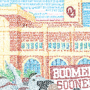 PRE-ORDER: Oklahoma Sooners - Every Win