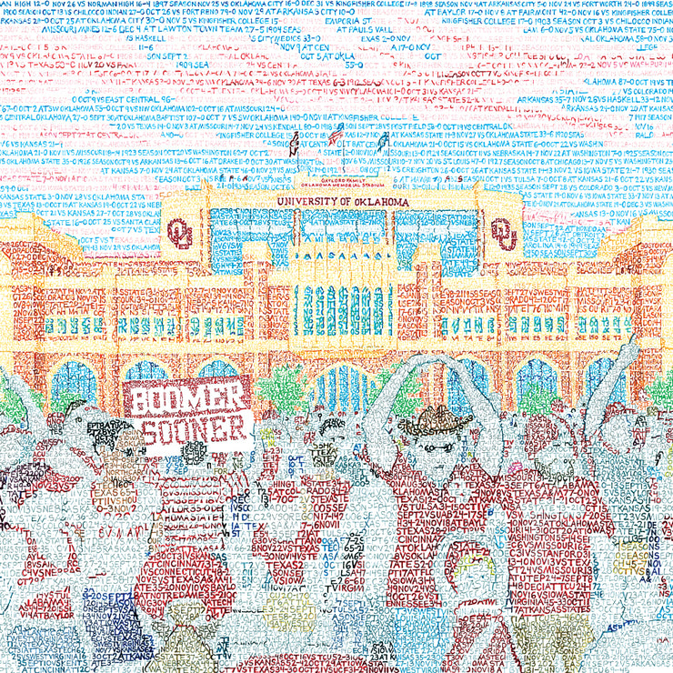 Oklahoma Sooners - Every Win