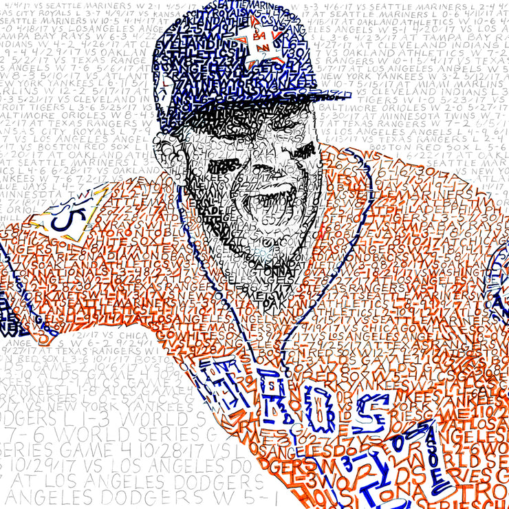 Jose Altuve Word Art - A Time-Lapse of every game from the Astros 2017  season 
