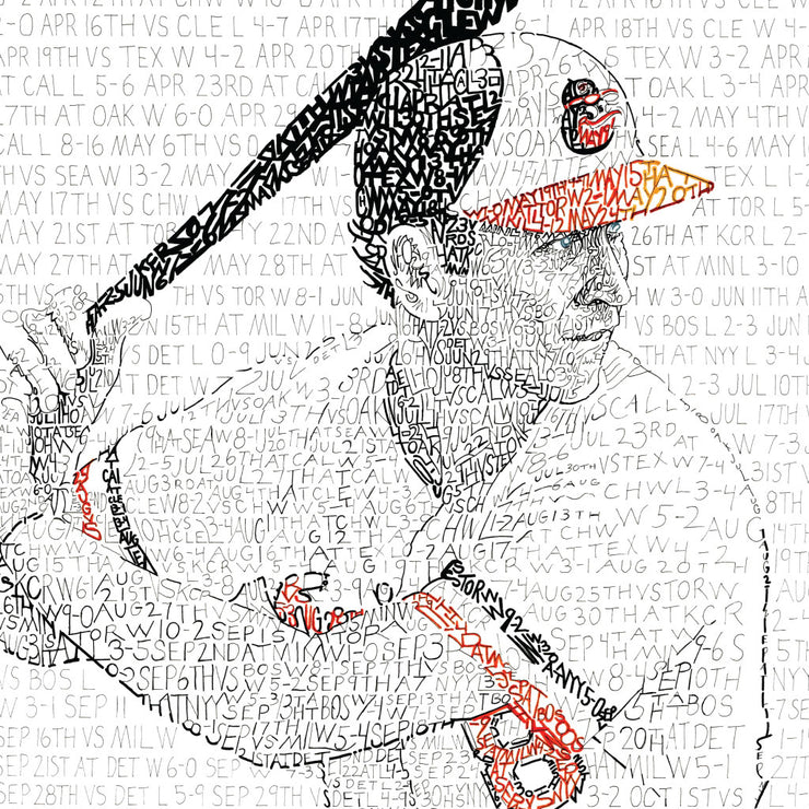 1983 Baltimore Orioles | Unique Orioles Gifts | Art of Words - 16x20 Standard Size Print