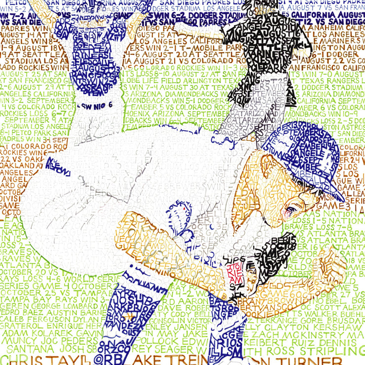 Dodgers World Series Phone Wallpapers : r/Dodgers