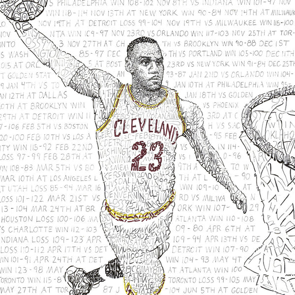 Custom handmade LEBRON JAMES art newest card...ONE OF ONE!!!