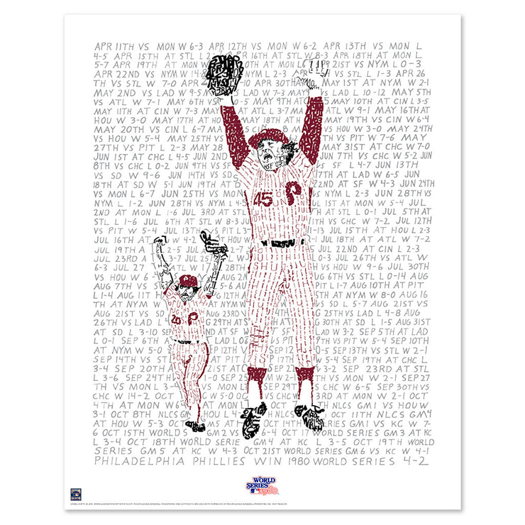 Philadelphia Phillies Retro 1970s Style Official Deluxe-Edition MLB 3' –  Sports Poster Warehouse