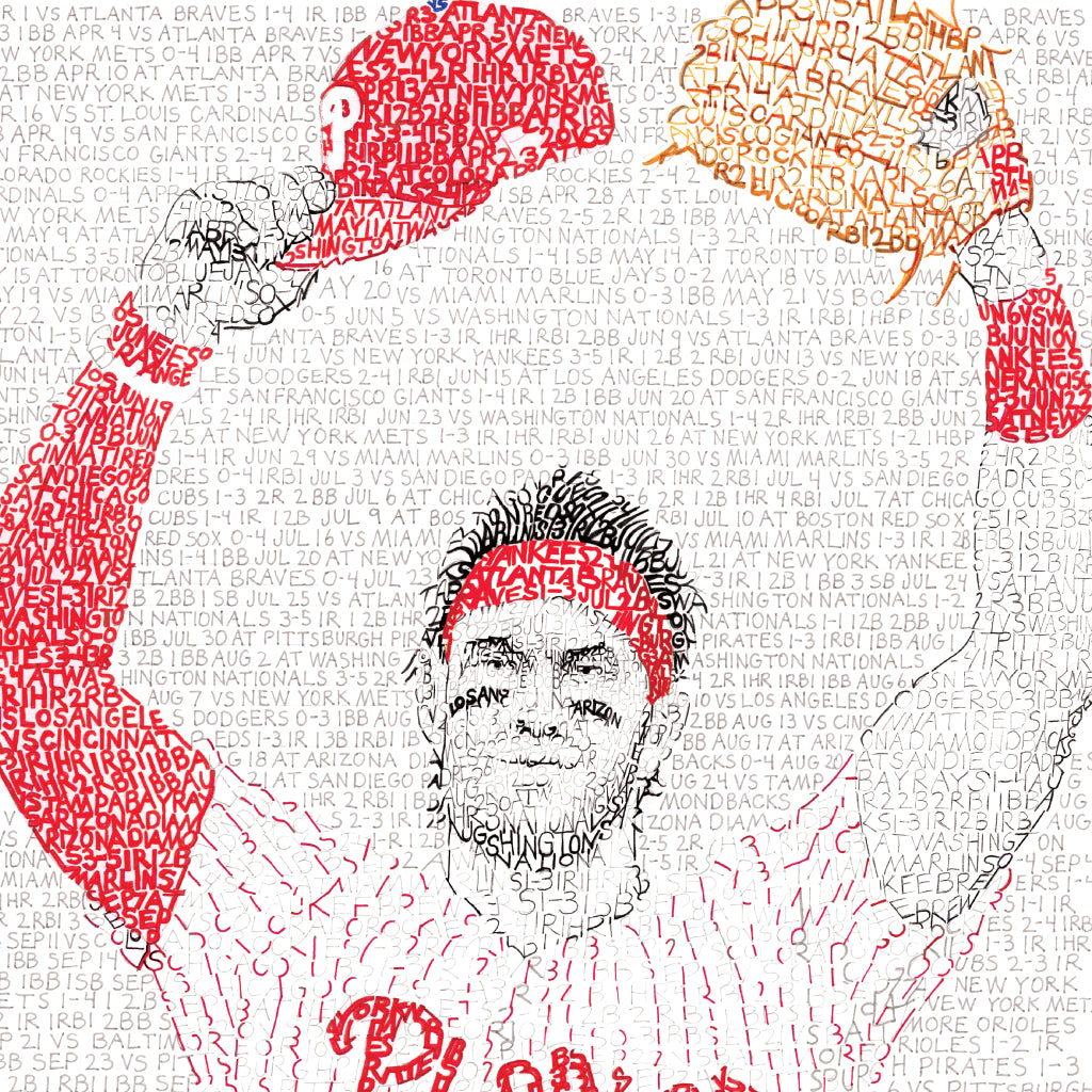 Bryce Harper Word Art Poster | Philadelphia Gifts &amp; Decor